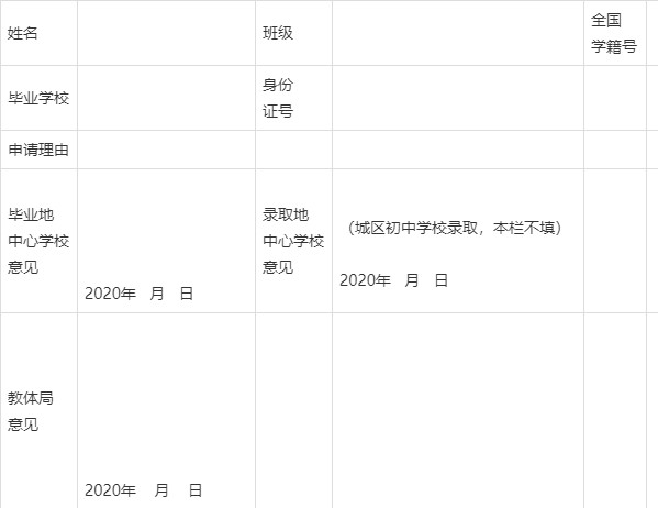 篮球训练营结课总结范文_0